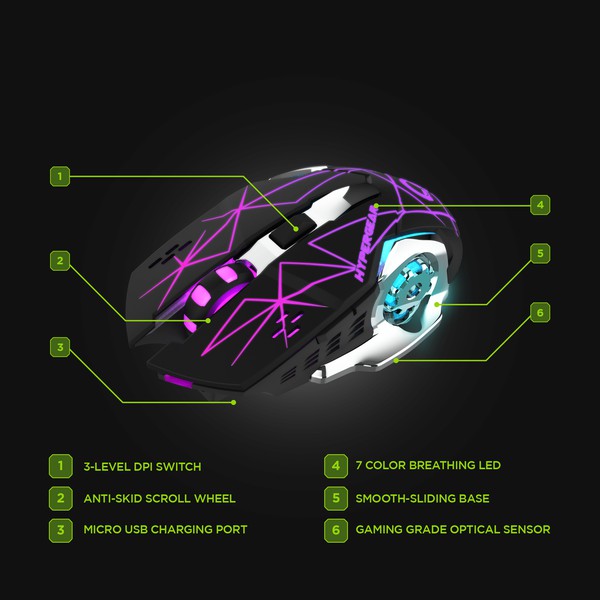 HyperGear Chromium Wireless Gaming Mouse - Minihomy