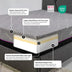 Bridgevine Home King Size Latex Foam Mattress & Adjustable Base Bundle - 11" Renew Flex Head - Minihomy