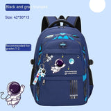 Spine Protection Backpack For Boys And Girls