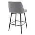 Counter Height Swivel Bar Stools Set of 2, Upholstered with Back & Metal Legs, Grey Linen Cloth - Minihomy