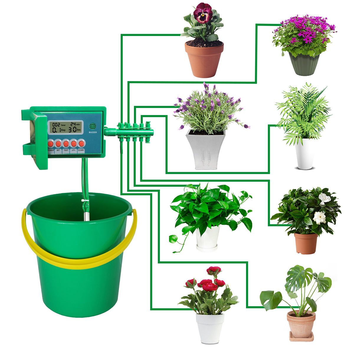 Automatic Micro Home Drip Irrigation Watering Kits System Sprinkler with Smart Controller for Garden - Minihomy