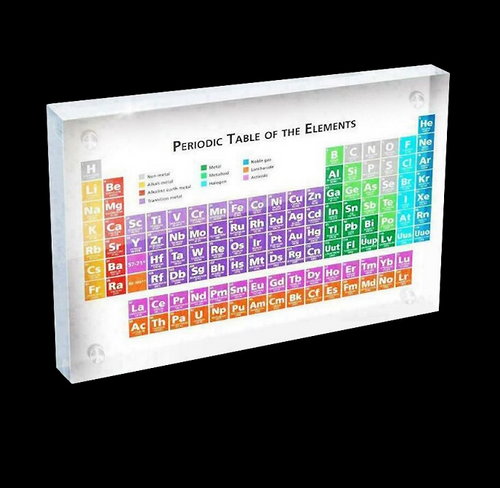 Acrylic Periodic Table Shows Children's Education