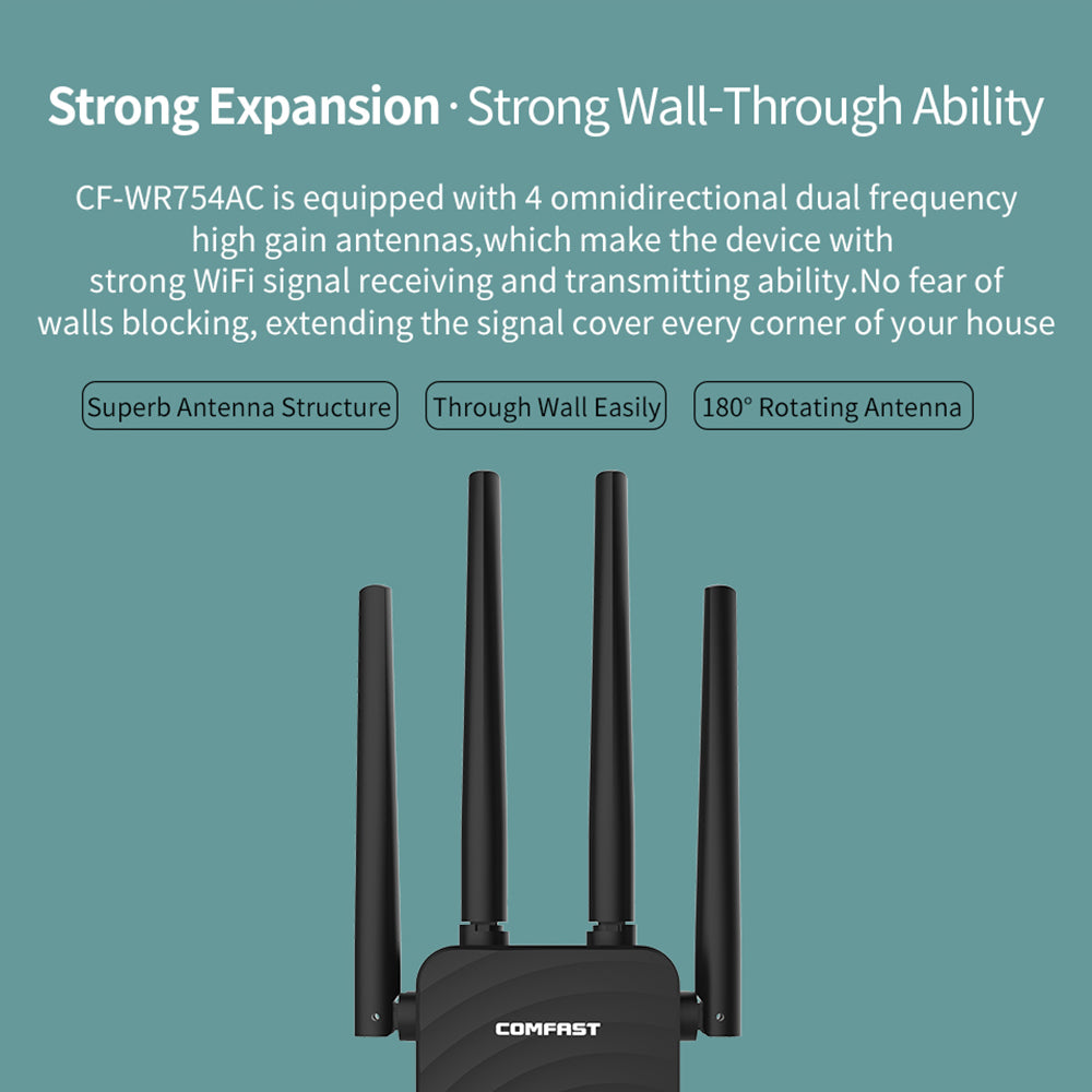 Dual-band 1200-megabit wireless relay router - Minihomy