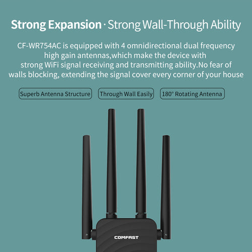 Dual-band 1200-megabit wireless relay router