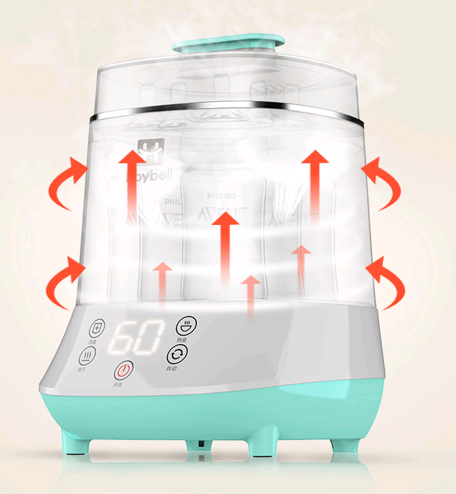 Baby bottle sterilizer with drying multi-function - Minihomy