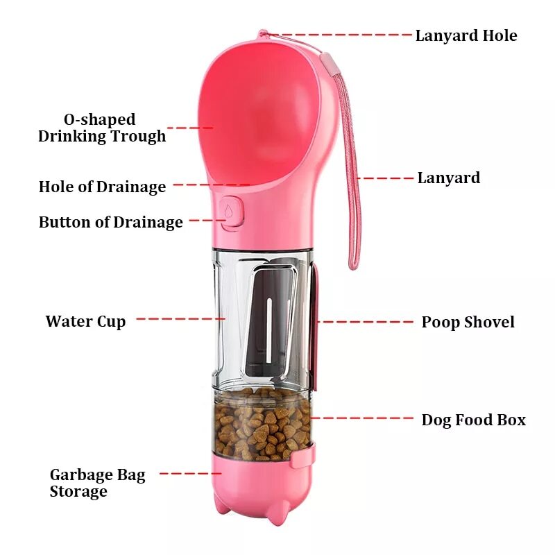 Portable Cat Dog Water Bottle Food Feeder Drinker Poop Dispenser 3 In 1 Leak-proof Multifunctional Dog Waterer Bottle