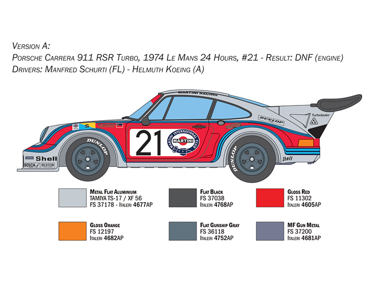 Skill 2 Model Kit Porsche Carrera RSR Turbo 1/24 Scale Model by Italeri