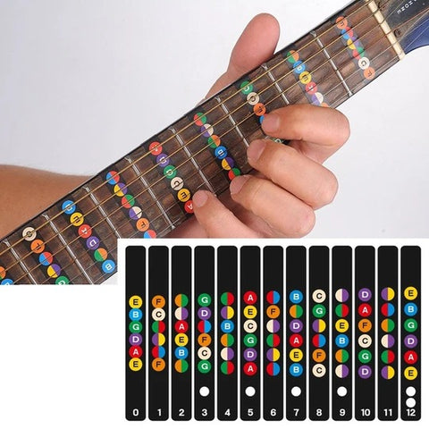 Guitar Fretboard Sticker Notes Map Labels Sticker Fingerboard Fret Decals for 6 String Acoustic-Electric Guitar