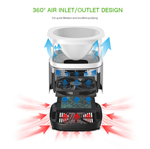 Mirco-Ecology Portable Home Air Cleaner