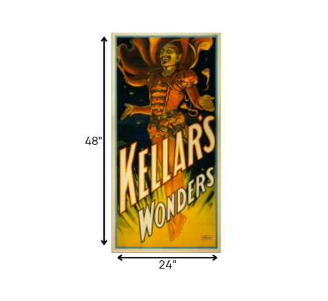 36" X 72" Keller's Wonders Vintage Magic Poster Wall Art - Minihomy