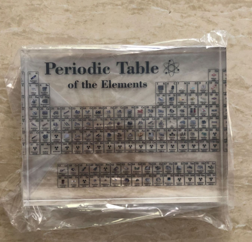 Acrylic Periodic Table Shows Children's Education