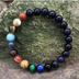 Galaxy Guardian Star Eight Planetary Bracelets - Minihomy