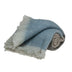 Blue And Black Woven Acrylic Solid Color Reversable Throw - Minihomy