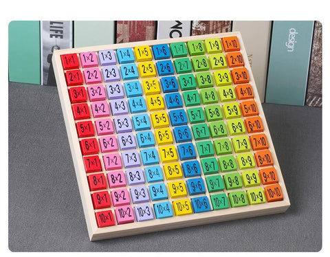 Wooden Montessori Multiplication Table