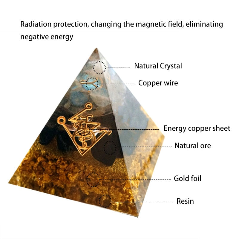 Strengthen wealth help tower business natural crystal 4-5cm energy Orgone pyramid decoration craft resin gift