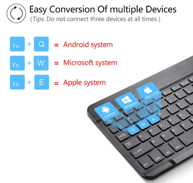 10.2 inch Tablet -Rechargeable Removable Wireless Bluetooth Keyboard Smart Case - Minihomy