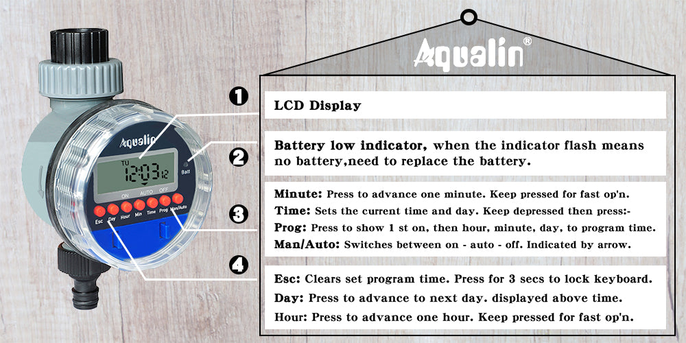 Irrigation time controller