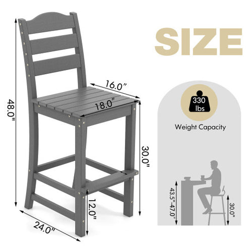 30 Inches Counter Height HDPE Bar Stool with Backrest and Footrest-Gray