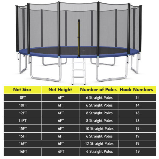 15/16 Feet Trampoline Replacement Safety Net-16 ft - Color: Black - Size: 16 ft - Minihomy