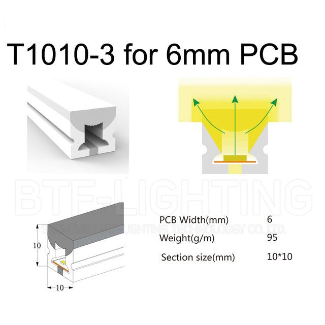 Flexible LED Strip Light Silica Gel Soft Lamp Waterproof Tube - Minihomy